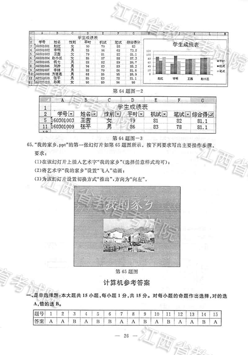 江西省2018年“三校生”对口升学考试试题、参考答案