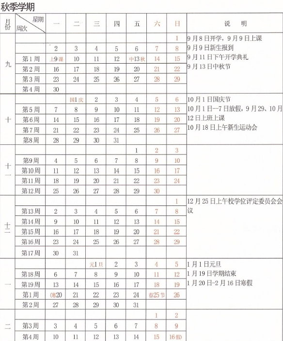 2020年北京各高校什么时候放寒假