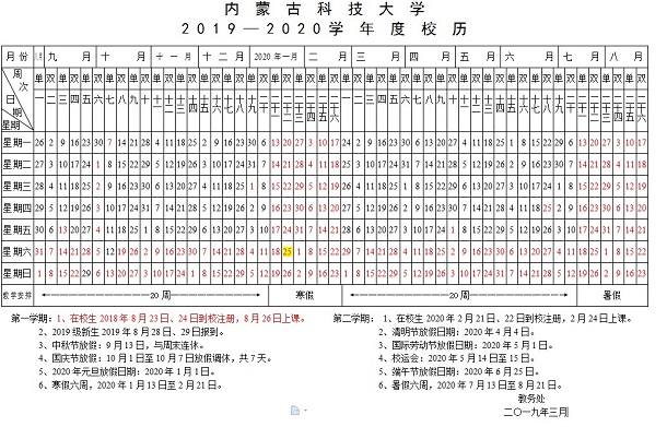 2020年内蒙古科技大学寒假放假时间