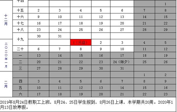 2020年内蒙古各高校寒假放假时间