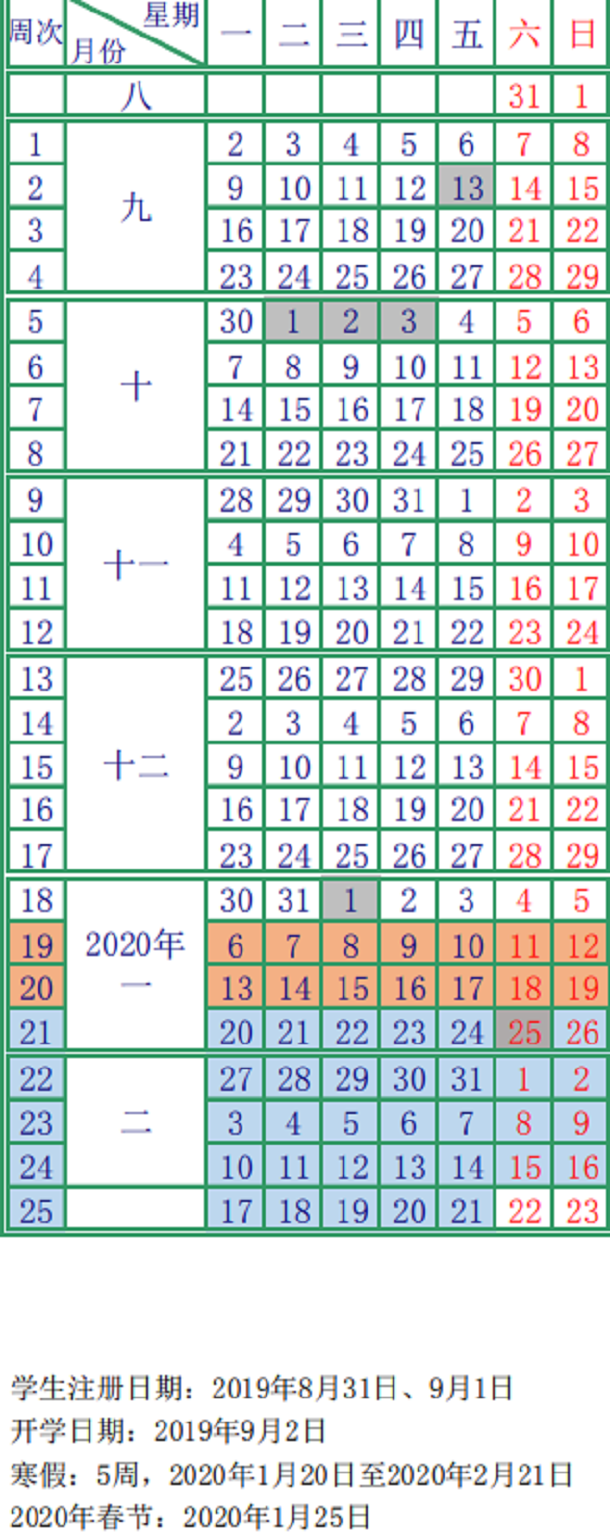 北京中医药大学2020年什么时候放寒假