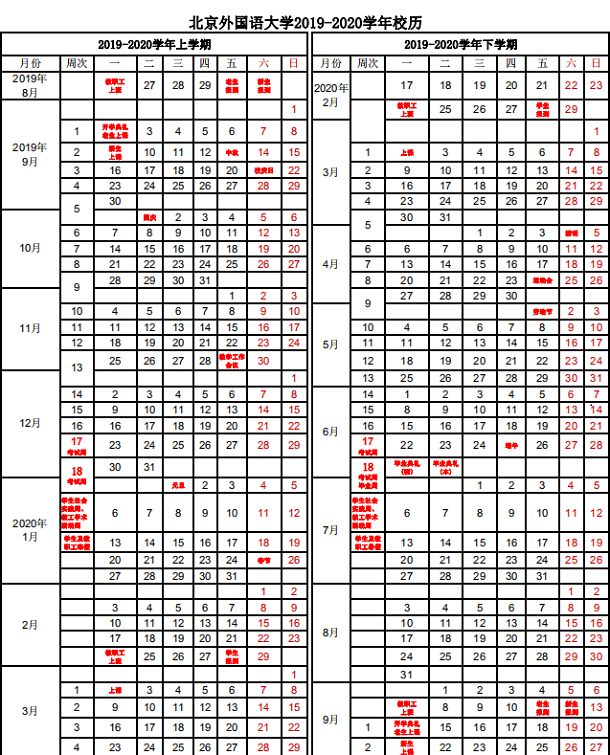 北京外国语大学2020年什么时候放寒假