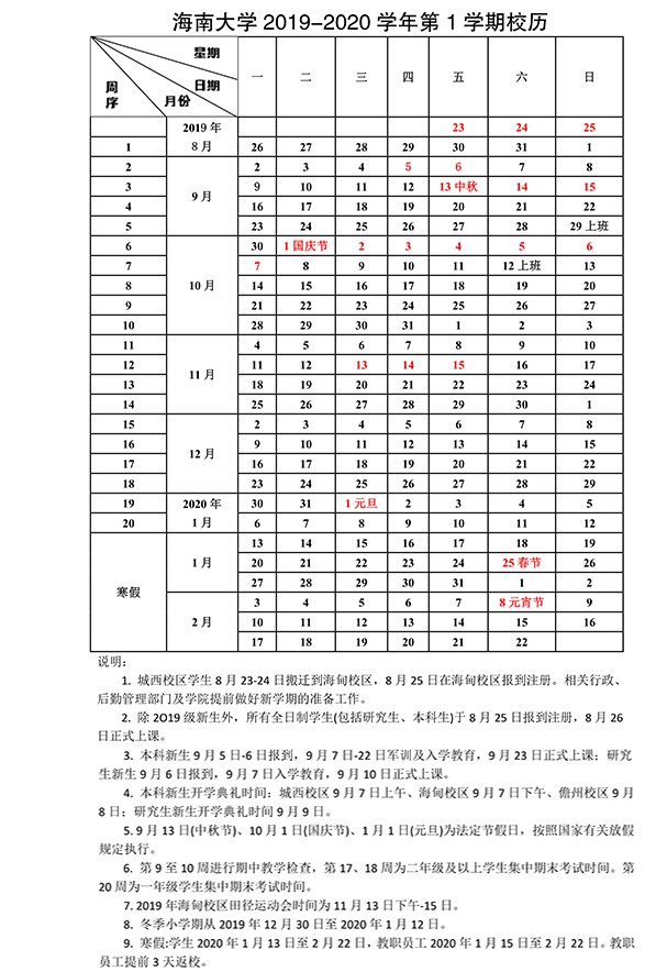 2020年海南大学寒假放假时间
