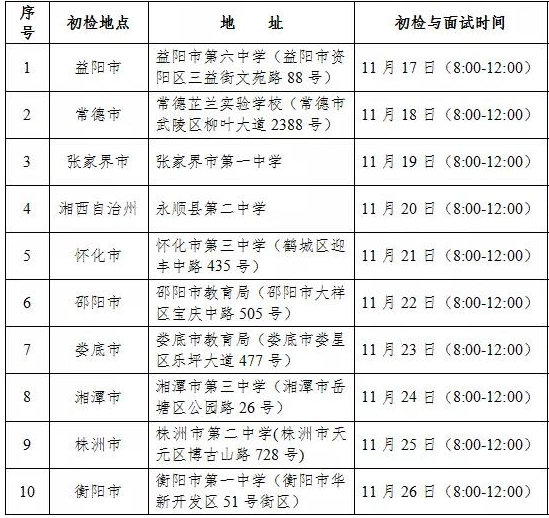 2020湖南民航招飞初检时间及地点