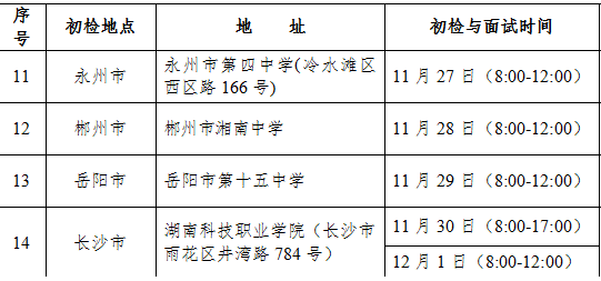 2020湖南民航招飞初检时间及地点