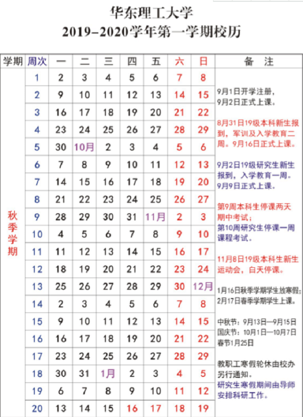 2020年华东理工大学寒假放假时间安排