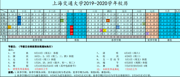 2020年上海交通大学寒假放假时间安排