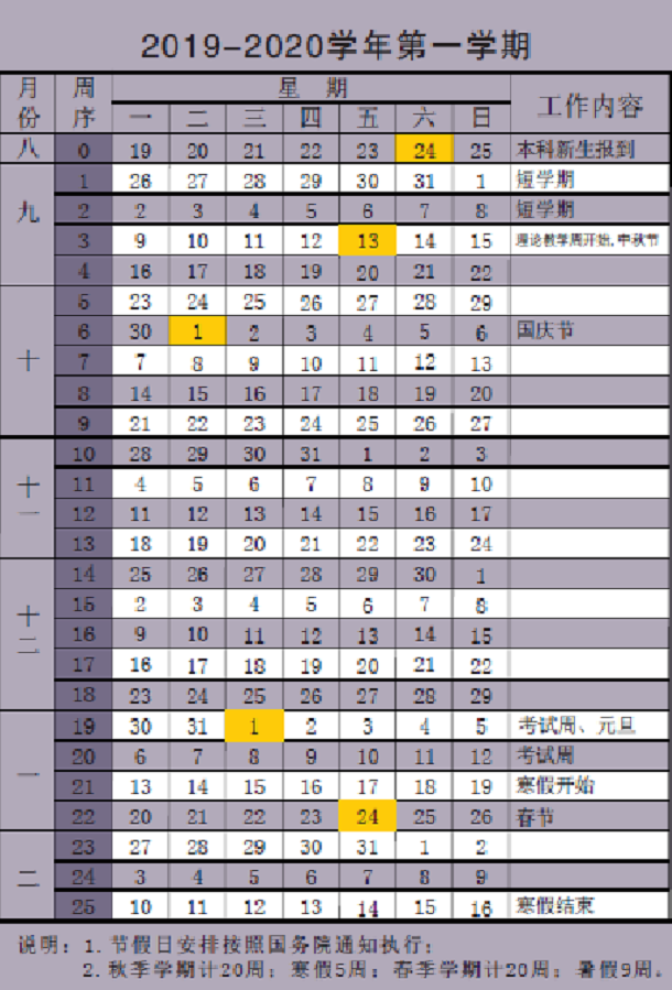 上海理工大学2020年什么时候放寒假