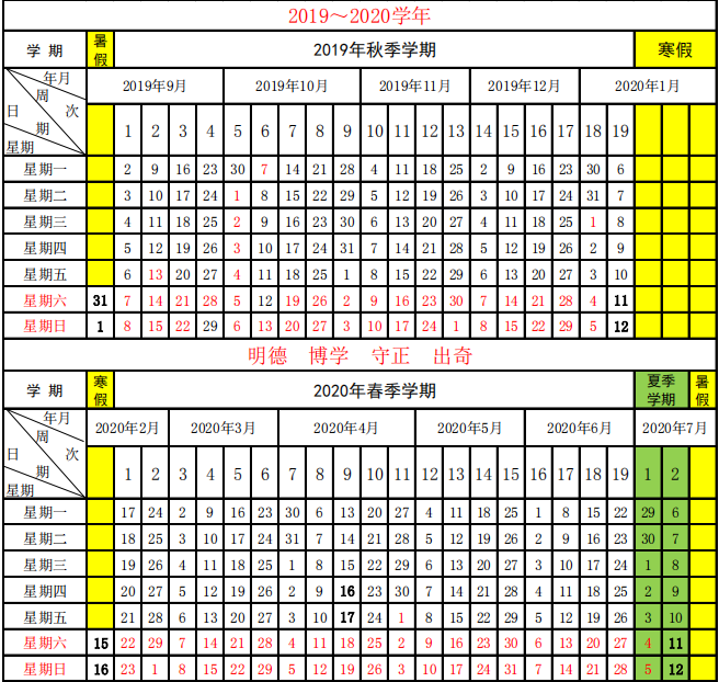 2020青岛大学寒假放假时间