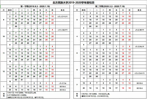 2020年北方民族大学寒假具体时间