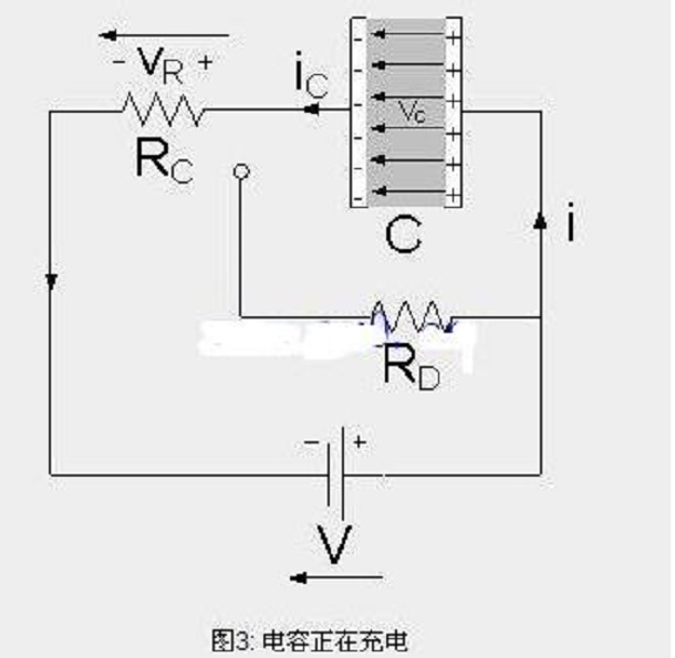 电容器充电放电原理