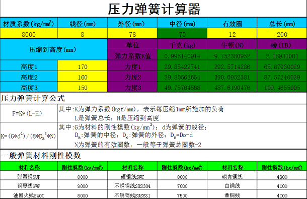 弹簧压力计算