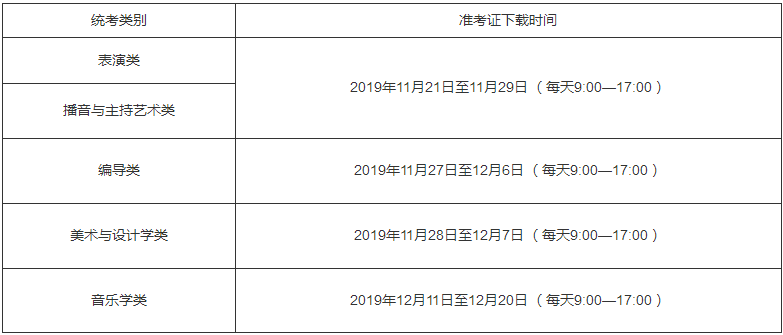 2020上海艺术类专业统考准考证打印时间