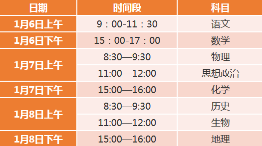 2020天津高考适应性测试时间及科目