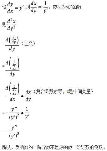 反函数的二阶导数