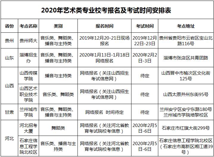 2020湘南学院艺术类专业校考报名及考试时间