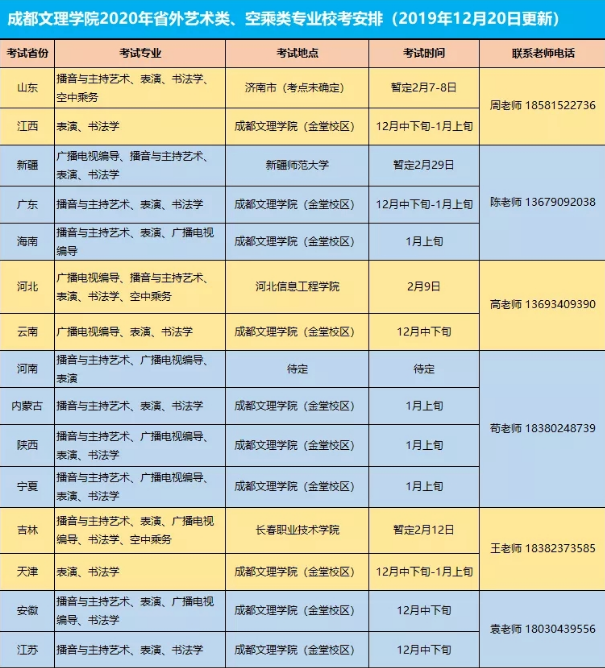 2020成都文理学院艺术类校考时间及考点