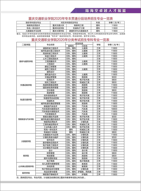 重庆交通职业学院2020年分类招生简章