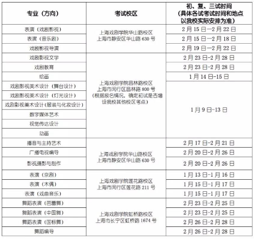 2020上海戏剧学院校考报名及考试时间