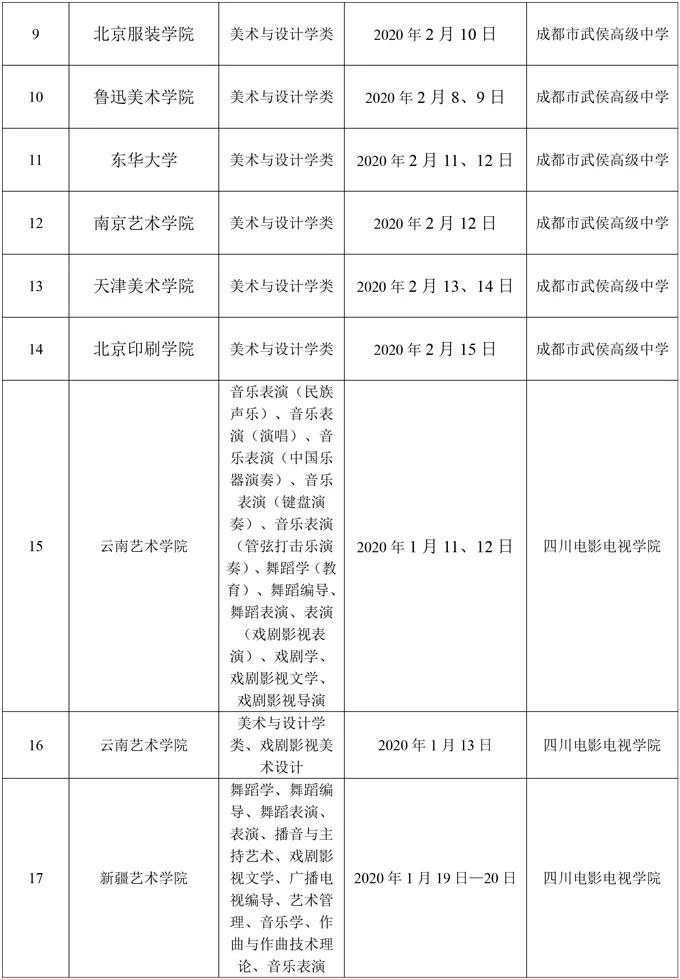 2020省外各高校在四川校考时间及考点安排