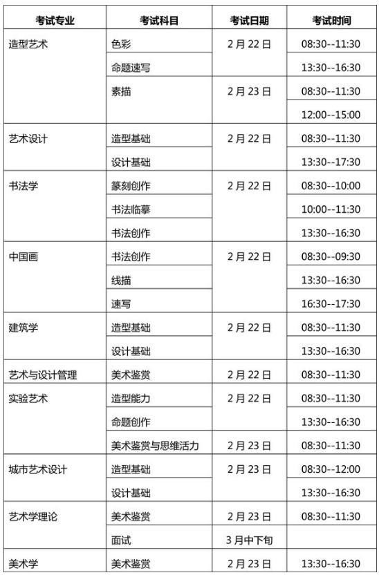 2020中央美术学院校考报名及考试时间