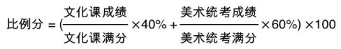 北京语言大学2020年艺术类招生简章及计划