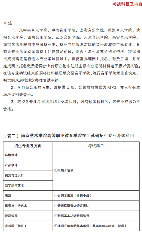 南京艺术学院2020年艺术类招生简章