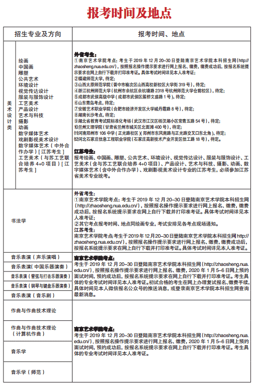 南京艺术学院2020年校考报名及考试时间