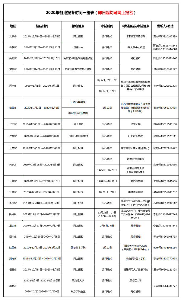 2020北京演艺专修学院校考报名及考试时间