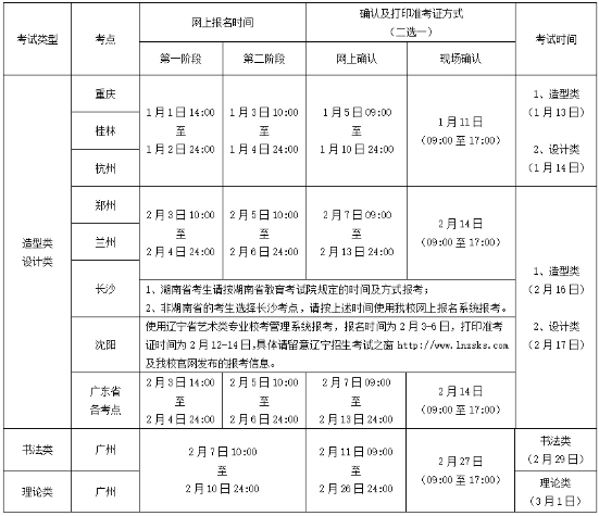 2020广州美术学院校考时间及考点设置