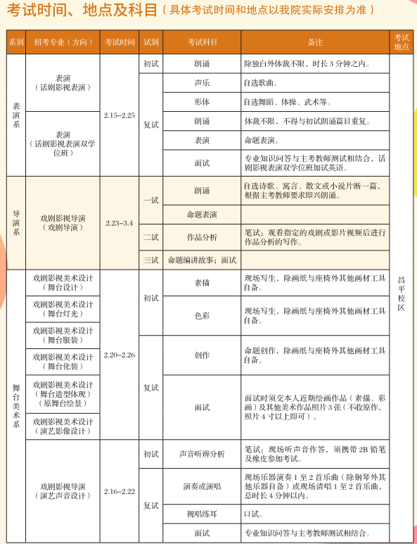 2020年中央戏剧学院艺术类招生简章