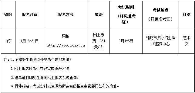 2020江苏师范大学音乐表演专业招生简章