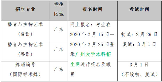 2020广州大学校考报名及考试时间公布