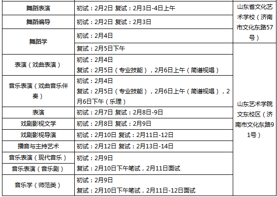 2020山东艺术学院校考报名及考试时间