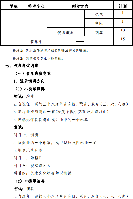 2020上海大学音乐学院艺术类招生简章