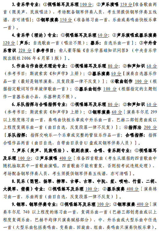 2020四川音乐学院省内艺术类招生简章