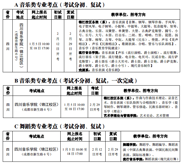 2020四川音乐学院省外校考报名及考试时间