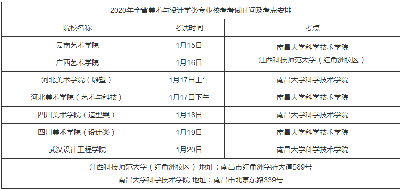 2020江西美术类专业校考时间及考点设置