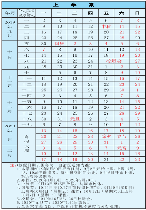 2020桂林医学院寒假开学时间安排