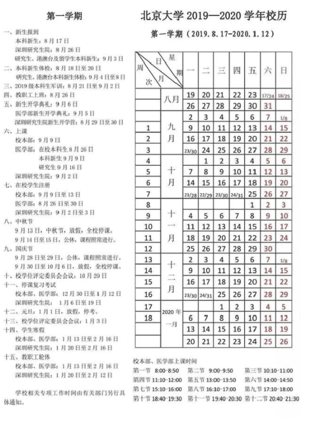 2020北京大学寒假开学时间安排