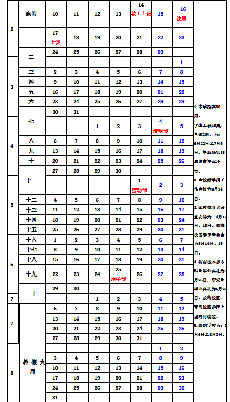 2020山东大学寒假开学时间表
