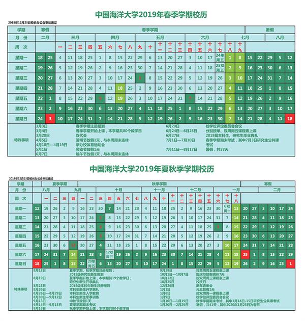 2020中国海洋大学寒假开学时间表