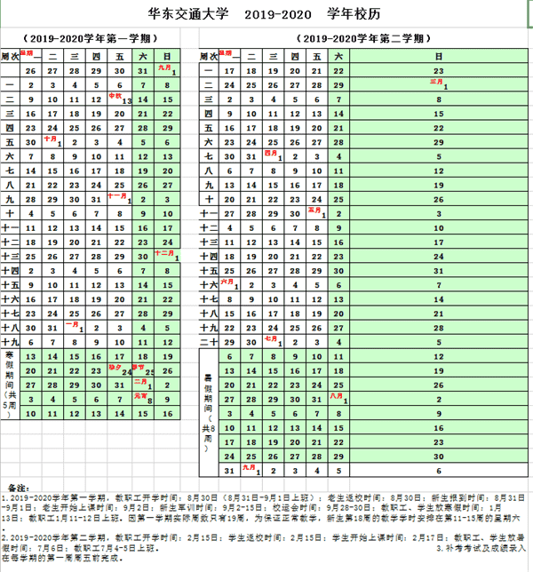 2020华东交通大学寒假开学时间公布