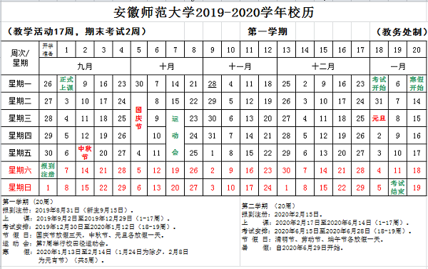 安徽师范大学寒假开学时间2020