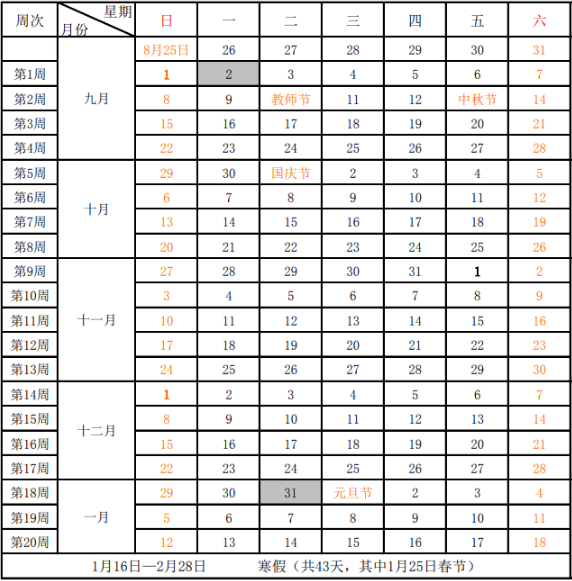 2020海口经济学院寒假开学时间安排