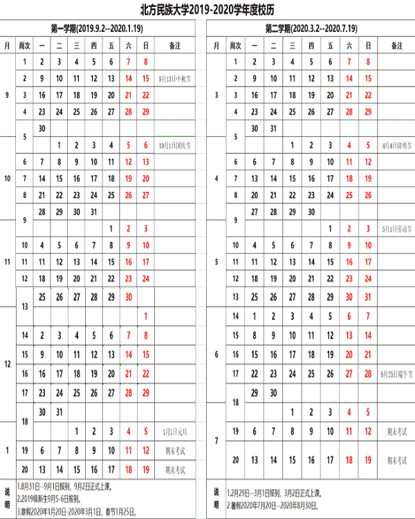 北方民族大学寒假开学时间安排2020年