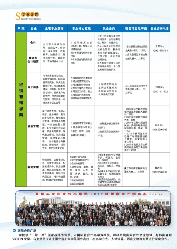 盐城工业职业技术学院2020年高职提前招生简章