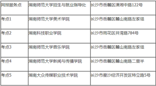 2020湖南设点校考学校及考点时间安排