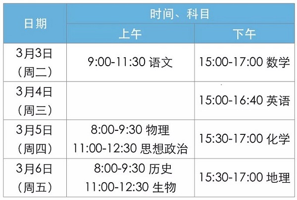 2020北京高考适应性测试时间及科目