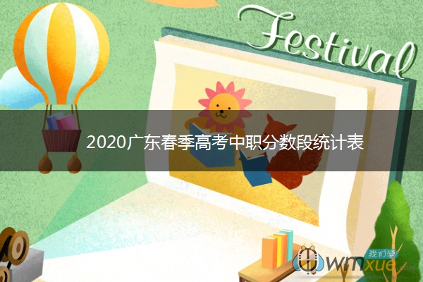 2020广东春季高考中职分数段统计表